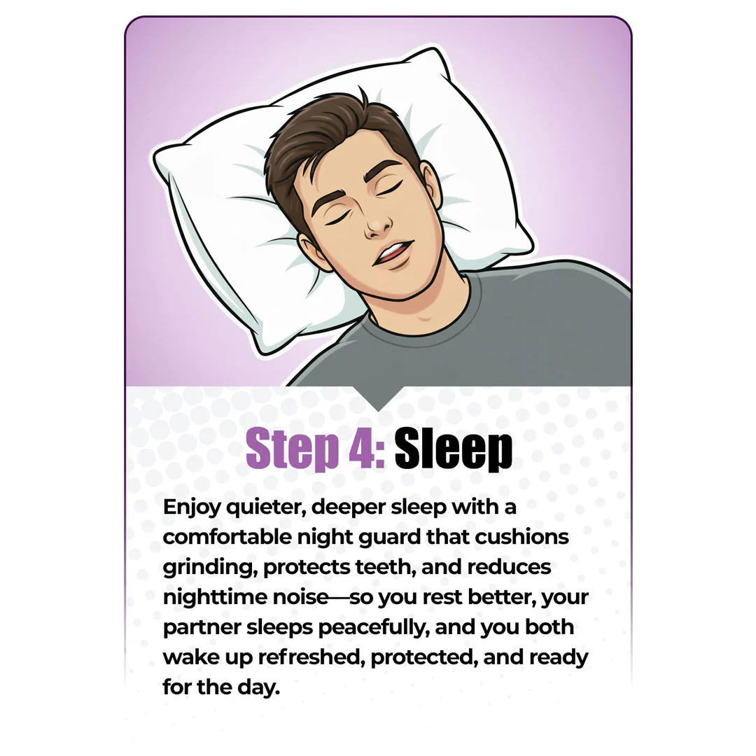 QuickFIT Night Guard - Image 7