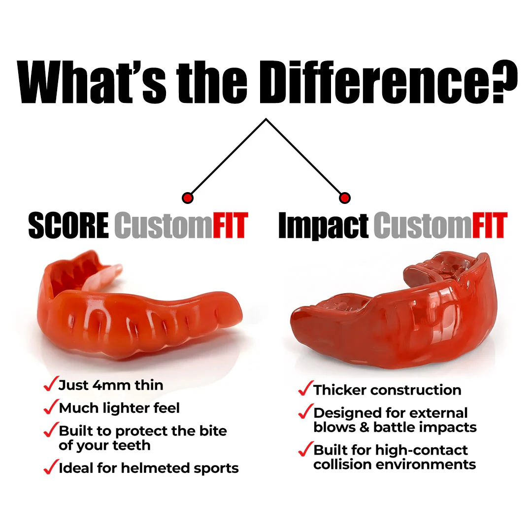 SCORE Mouthguard - Image 6